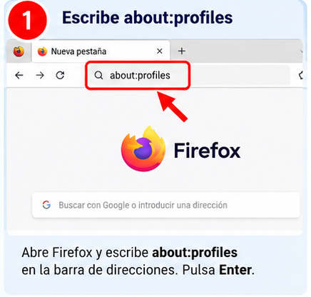 Firefox: abrir about:profiles