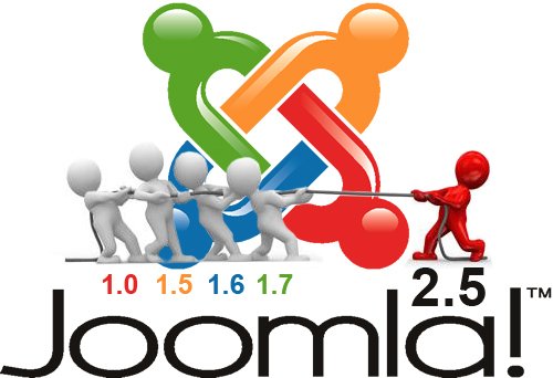 img-articulo-joomla-plantillas-parte1