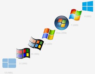 windows