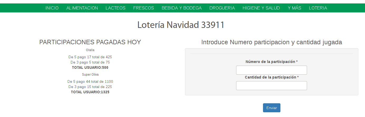 totalDia