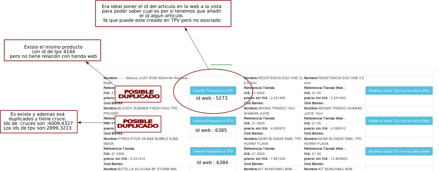 importacion virtuemart id web